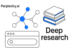 Perplexity AI Deep Research